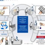 ¡Para recordar! Chávez siempre llamó al pueblo a asumir la trascendencia histórica de votar