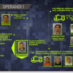 COMDITACA/ Gas Táchira asume la distribución del GLP