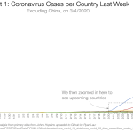 Inicia plan de Desinfección en zonas vulnerables del Táchira