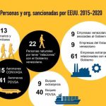 Fander Martínez: «Tachirenses reafirman su compromiso con la paz»