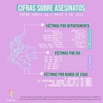 CLET el trabajador es elemento fundamental de la sociedad