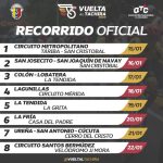 El “Santos Rafael Bermúdez” un circuito de alto voltaje