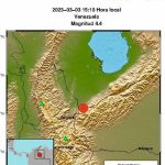 Escenarios políticos